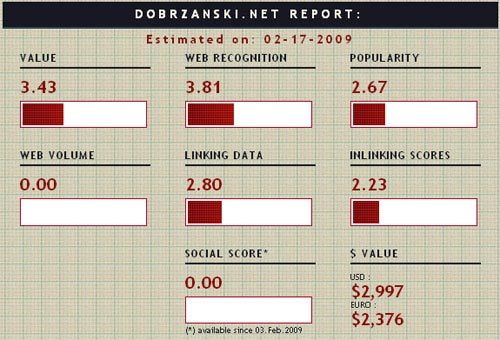 stimator_dobrzanskinet_report